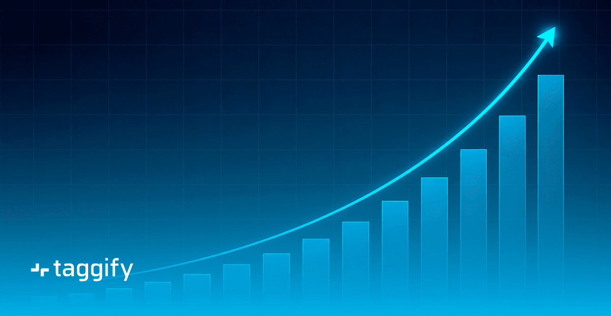 The First Global Study on pDOOH Spending: Programmatic Outdoor is a USD 1.4 Billion Business