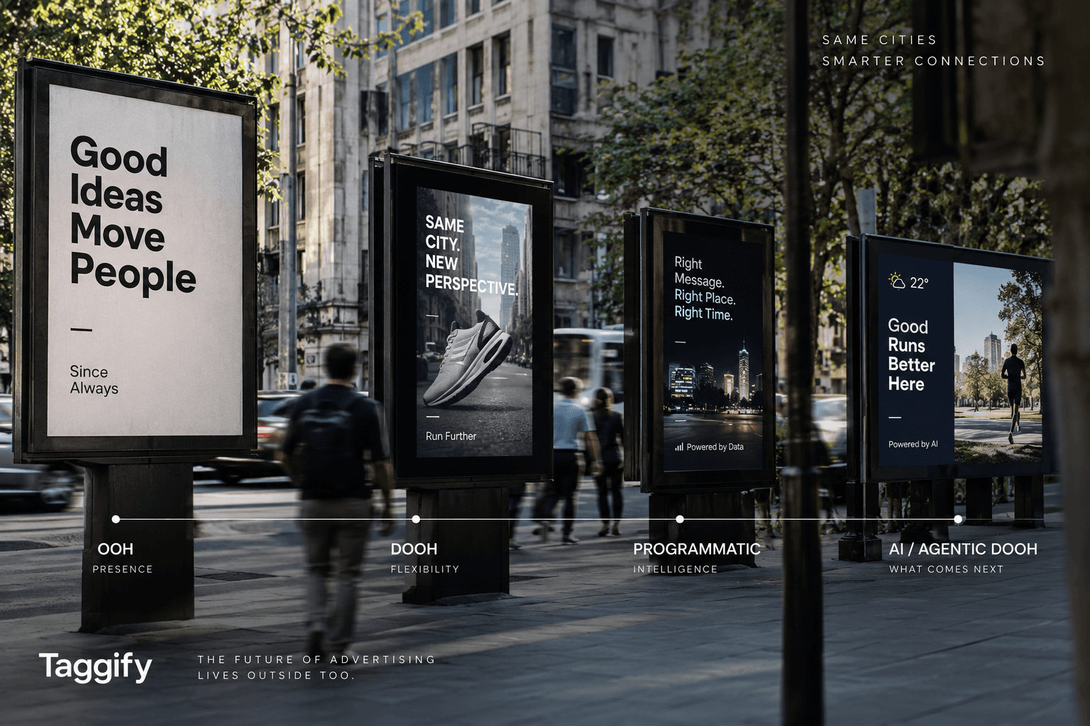 En la Economía de la Atención, la Publicidad Exterior Tiene una Ventaja Injusta